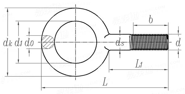 ASME B 18.15 (Type 1) - 2015 (R2021) 1型吊环螺钉 (A/B) [Table 1] (A489, F541, A473)