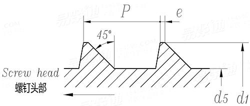 ISO  9268 (F6) - 1988 HD螺纹 [Figure 6]