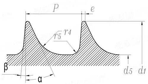 ISO  5835 (F4) - 1991 深螺纹（HB型） [Figure 4]
