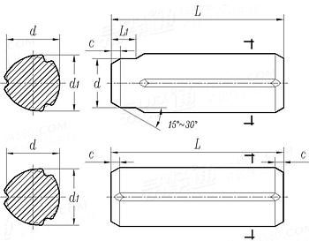 ASME/ANSI B 18.8.100M (B18.8.9M T3) - 2000 (R2005) 米制 全長平行溝槽 槽銷 TYPE 39 / TYPE 40 [Table 3]