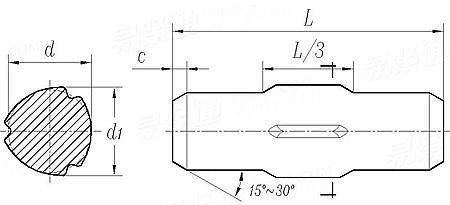 ASME/ANSI B 18.8.100M (B18.8.9M T4) - 2000 (R2005) 米制 中部槽長1/3全長 平行溝槽 槽銷 TYPE 42 [TABLE 4]