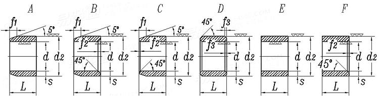 DIN  1850 (-1) - 1959 襯套