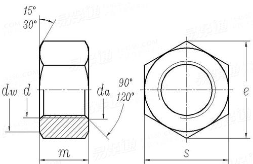 GOST  5927 - 1970 六角螺母 A級