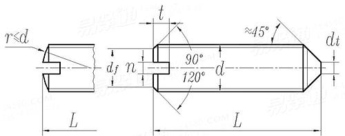 GOST  1476 - 1993 開槽錐端緊定螺釘 A級及B級