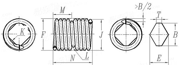 NAS  1130 - 2011 钢丝螺套 锁紧型