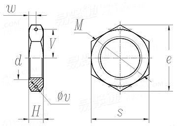 HB  6410~6416 - 1990 帶保險孔的MJ螺紋 普通六角薄螺母