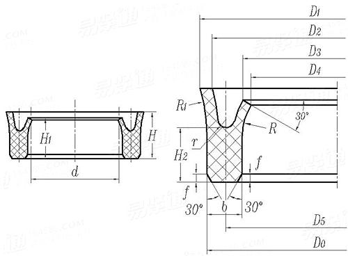 JB /ZQ 4265 - 2006 軸用Yx形密封圈