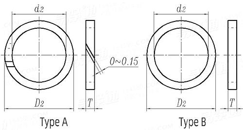 JB /ZQ 4265 - 2006 轴用Yx形密封圈用挡圈