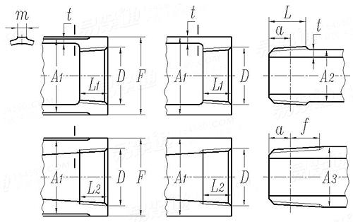 JIS B 2301 (T2) - 2013 螺紋式可鍛鑄鐵管接頭 — I級管件的端部形式