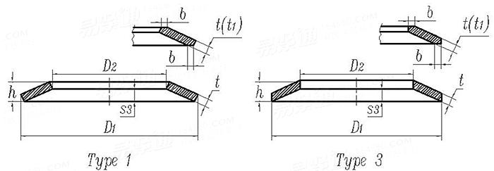 GOST  3057 - 1990 碟簧 1型和3型