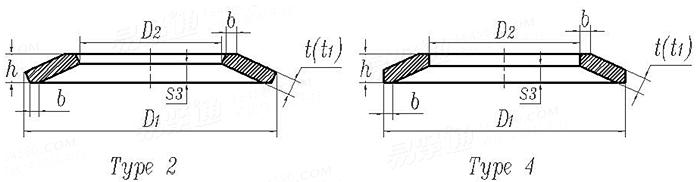GOST  3057 - 1990 碟簧 2型和4型